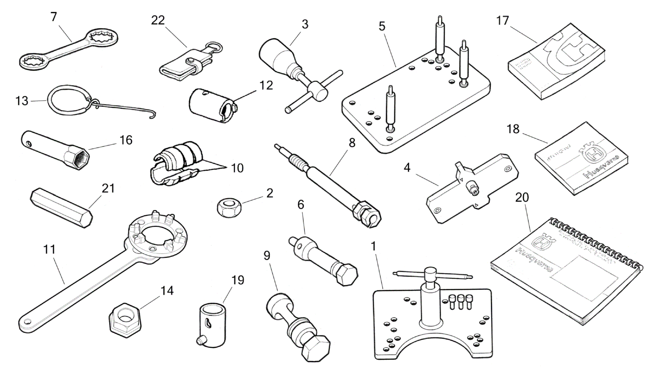 EQUIPMENT & TOOLS