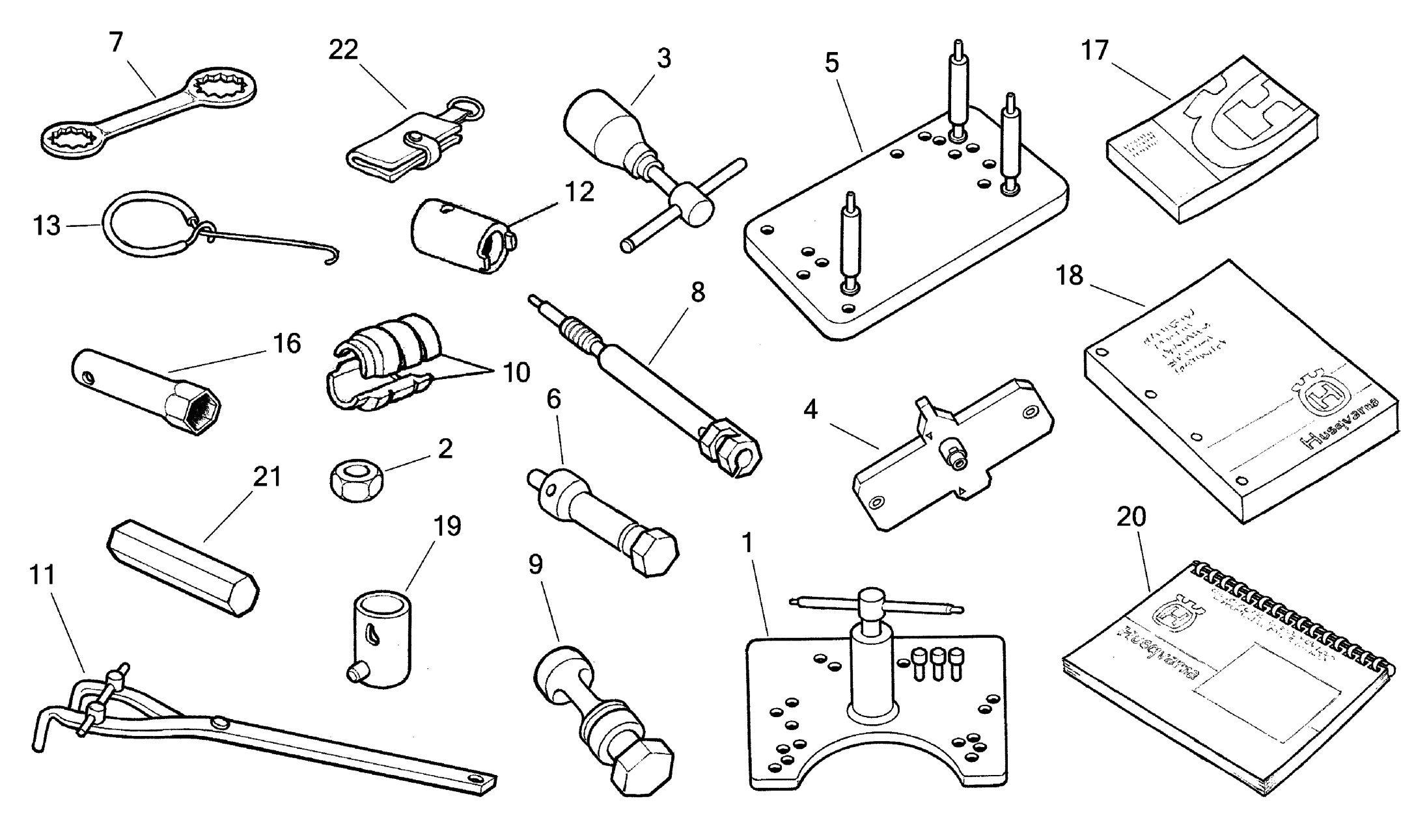 EQUIPMENT & TOOLS