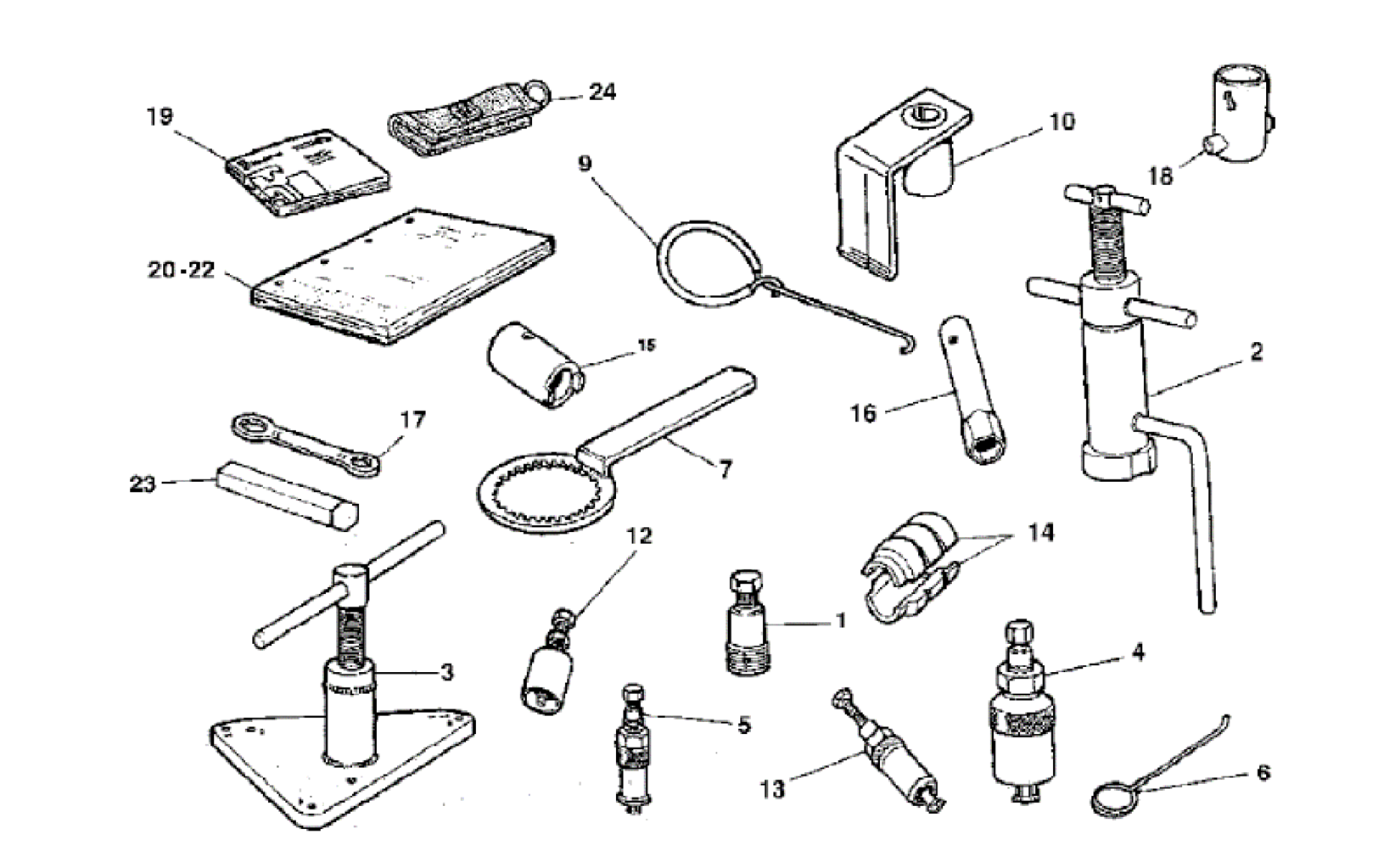 EQUIPMENT & TOOLS