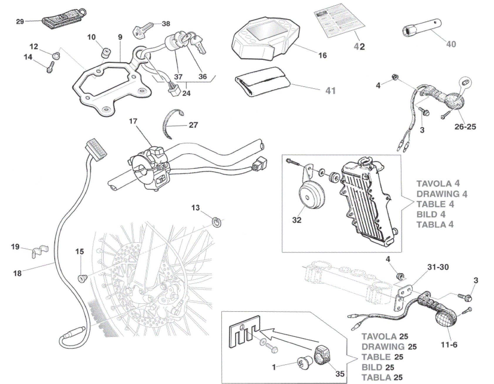 ELECTRIC INSTRUMENTS