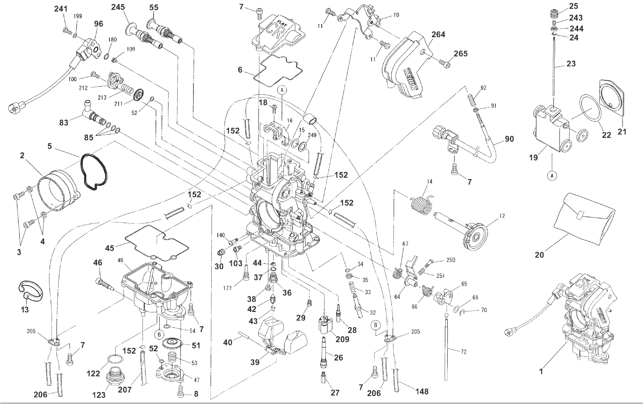 CARBURETOR (TC-TXC)