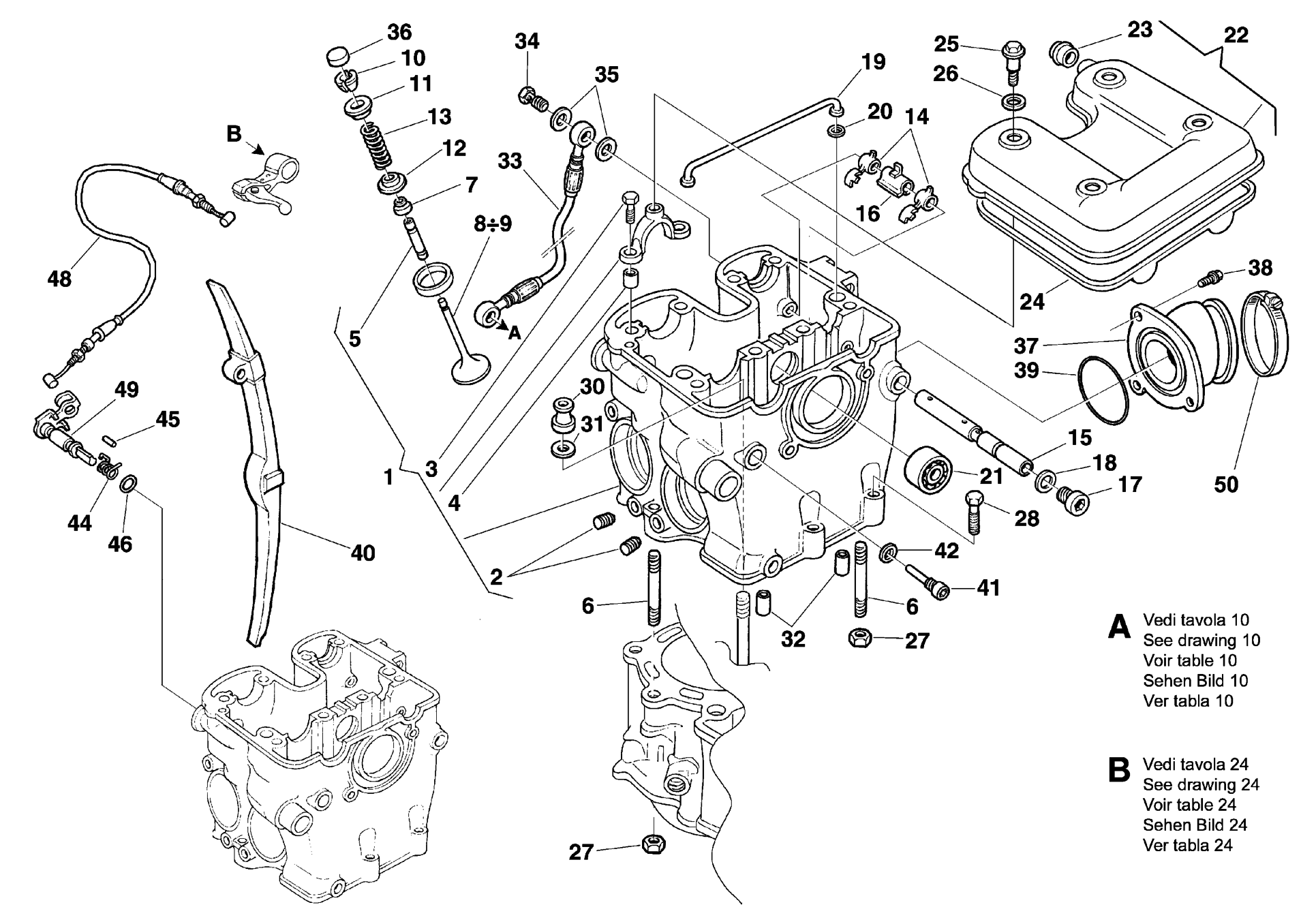 CYLINDER HEAD