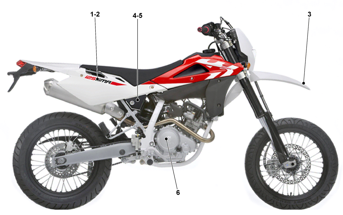 TRANSFERS WHITE/RED (SMR 125)