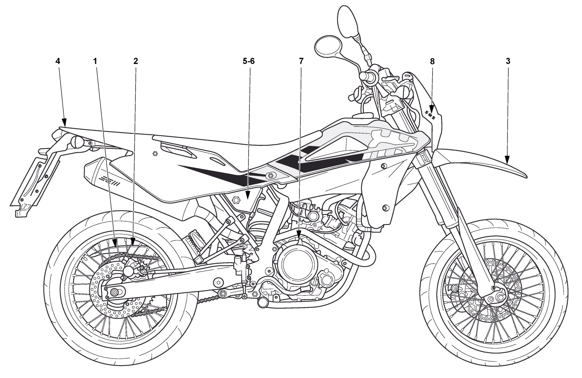 TRANSFERS (SMS4)