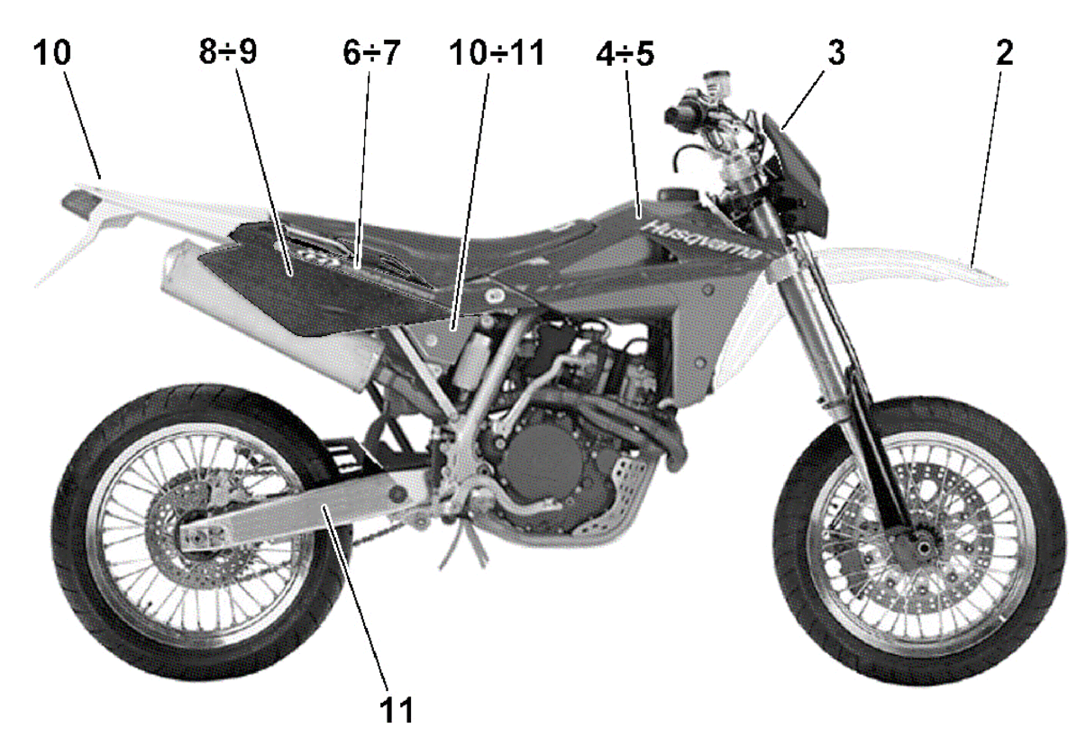 TRANSFERS R/W (SMR 450-510 EU)