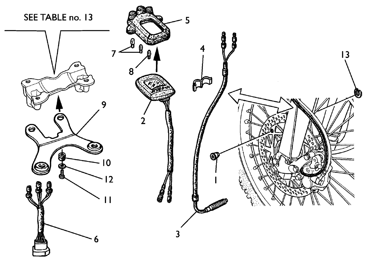 ELECTRIC INSTRUMENTS