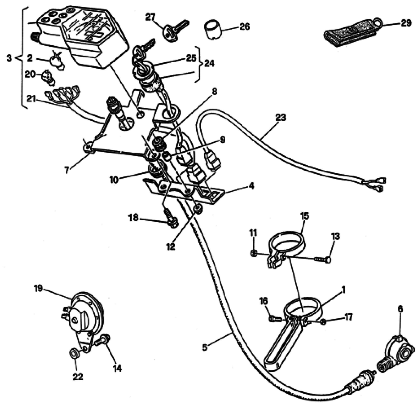 ELECTRIC INSTRUMENTS